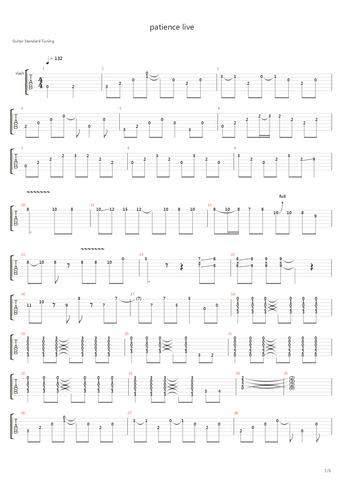 Patience吉他谱