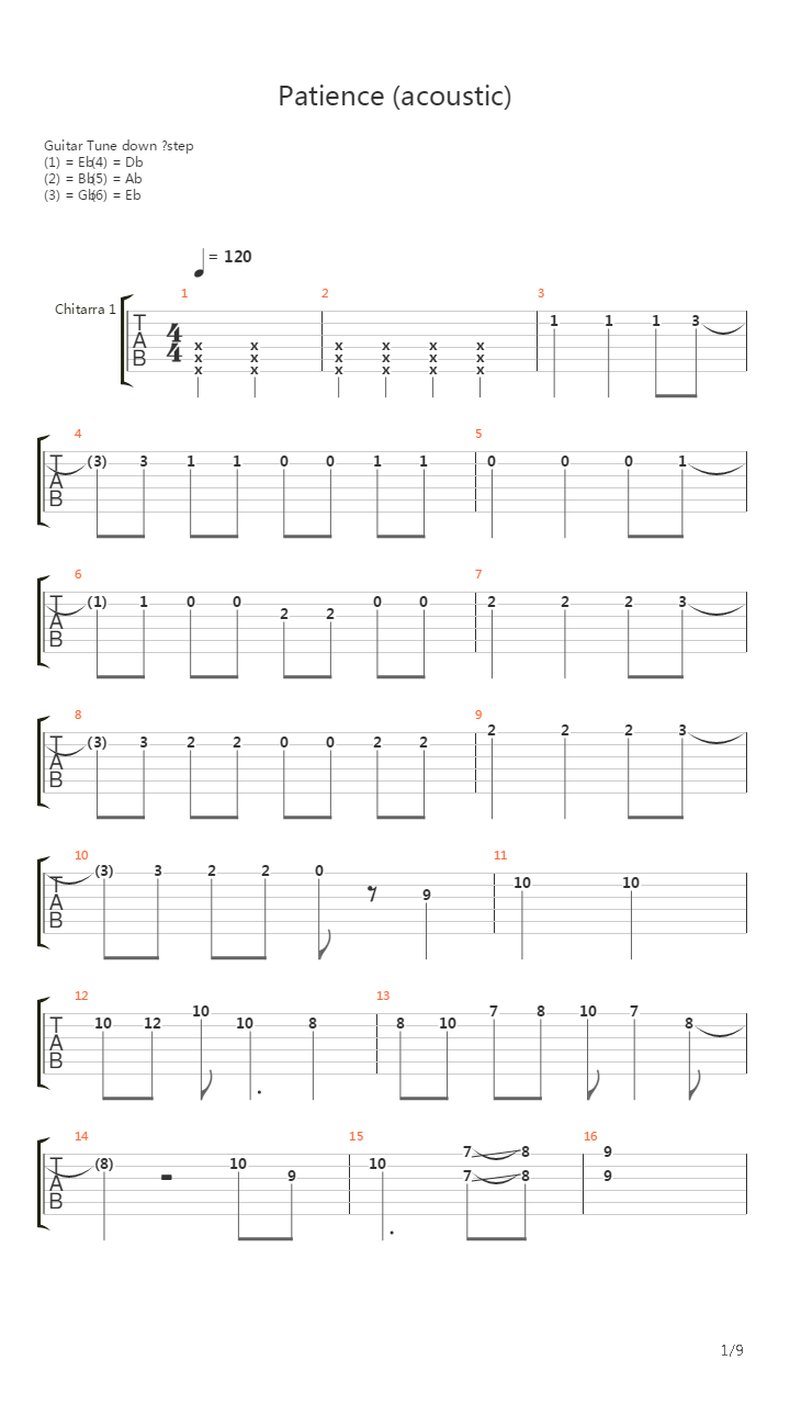 Patience吉他谱