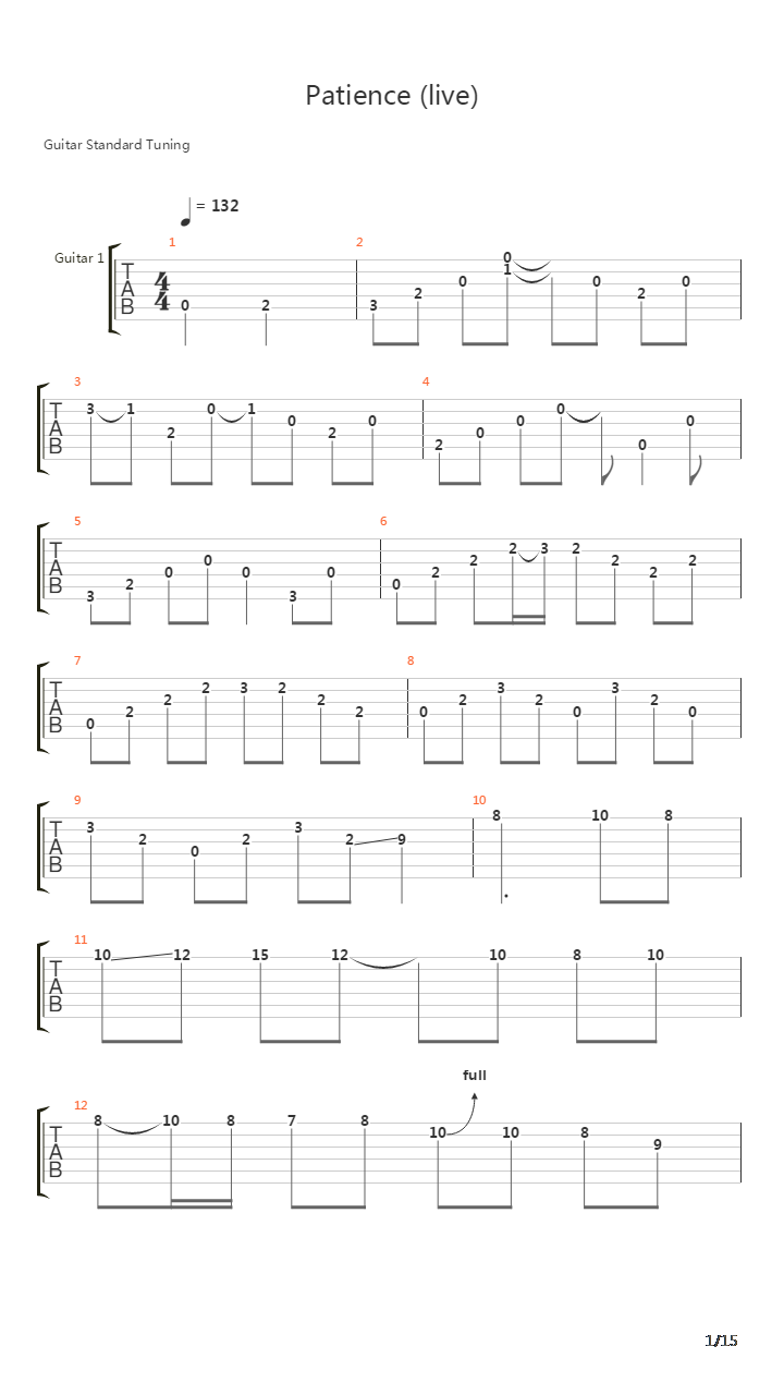 Patience吉他谱