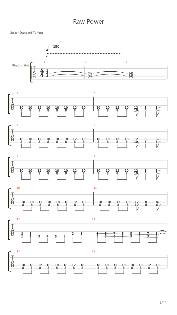 Raw Power吉他谱