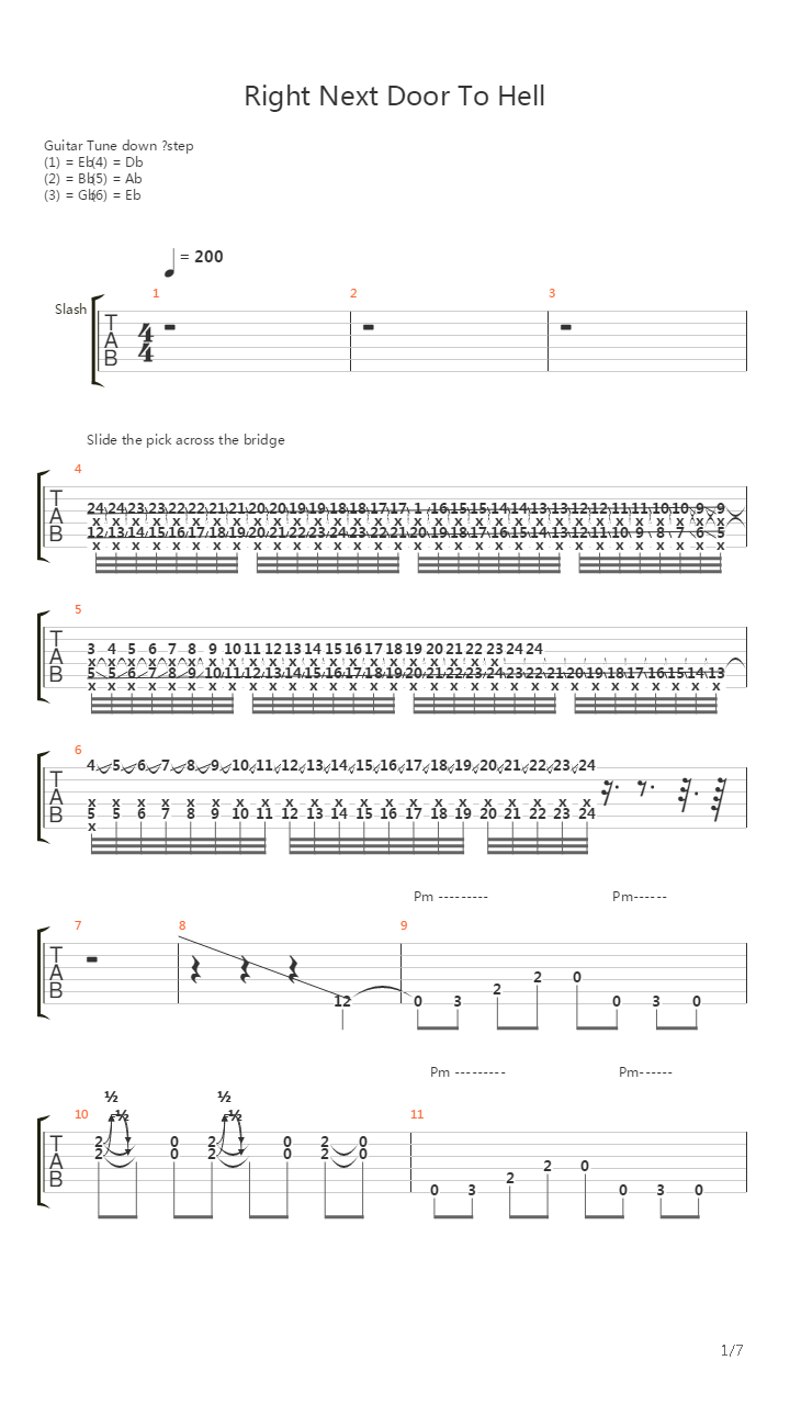 Right Next Door To Hell吉他谱