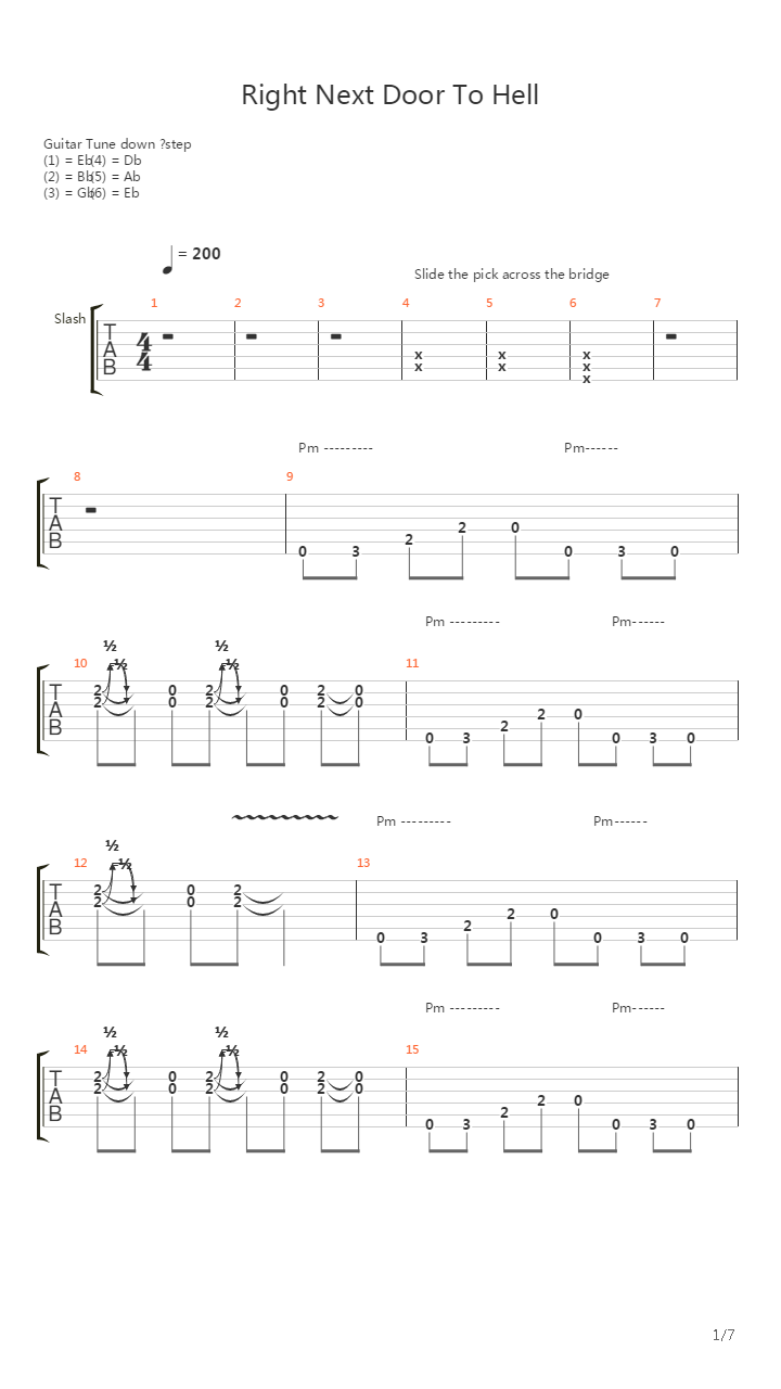 Right Next Door To Hell吉他谱