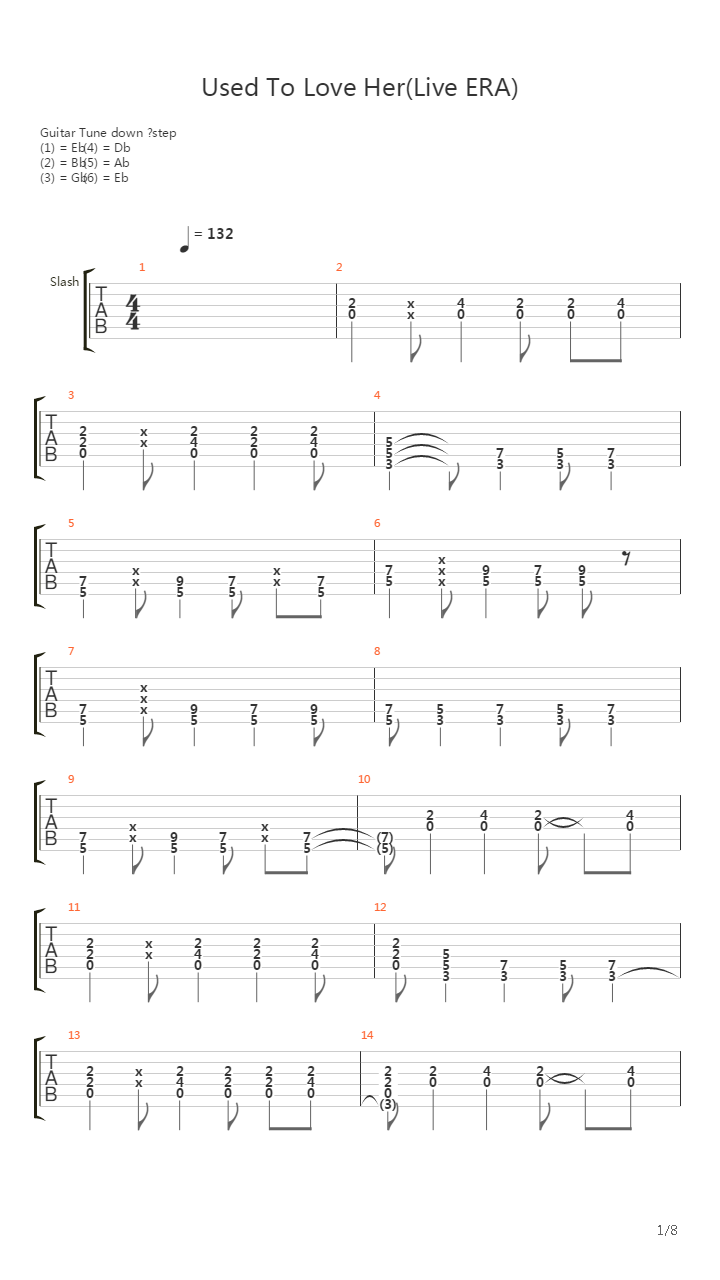Used To Love Her吉他谱