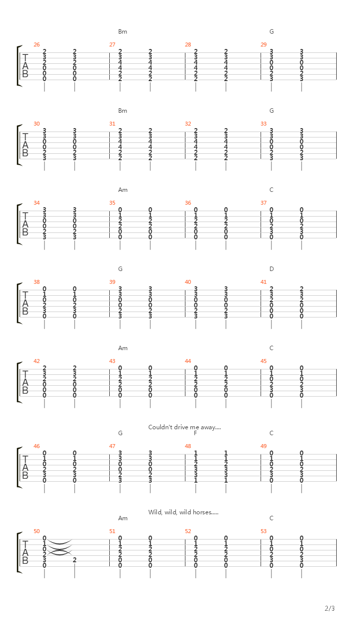 Wild Horses吉他谱