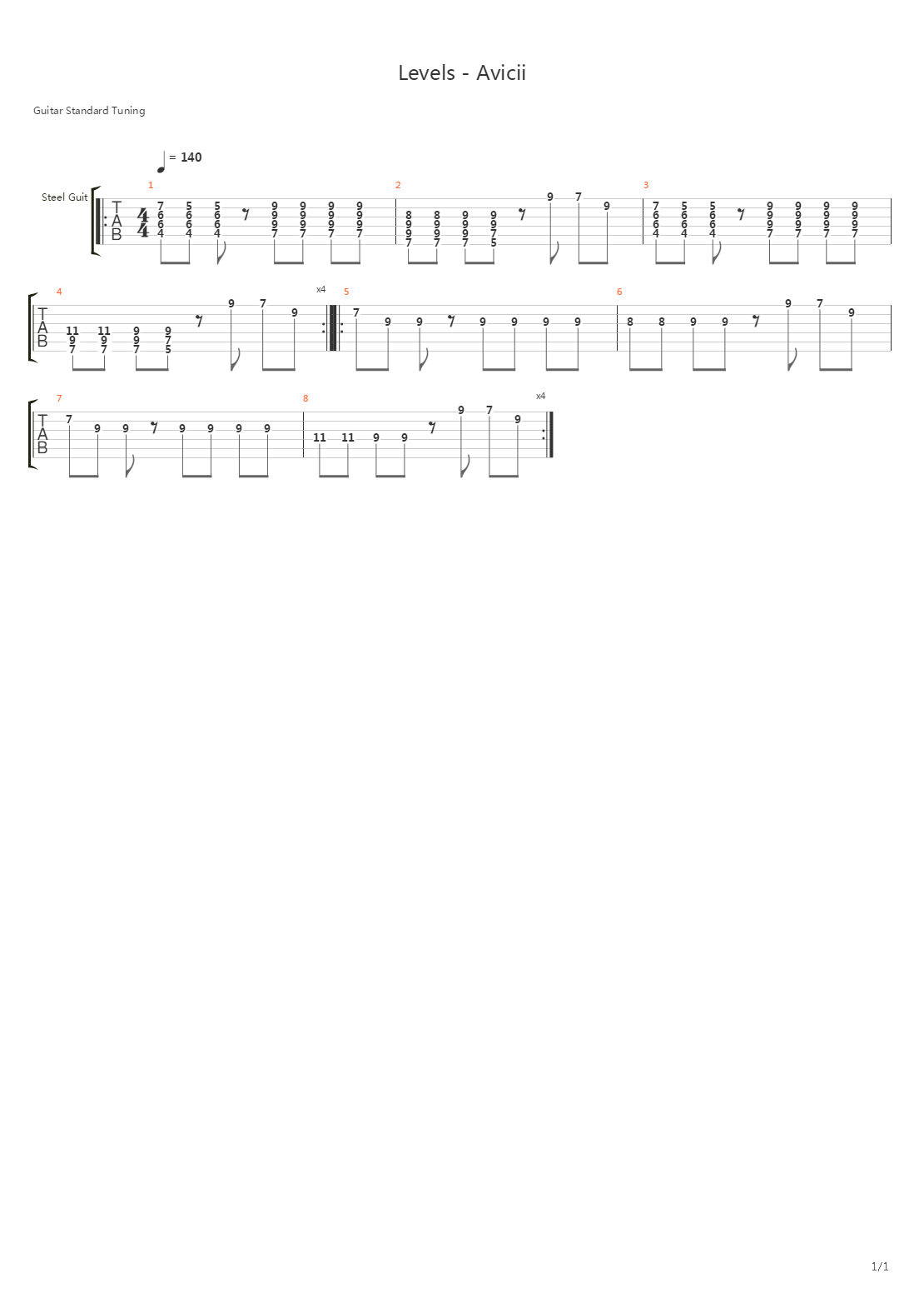 Levels吉他谱