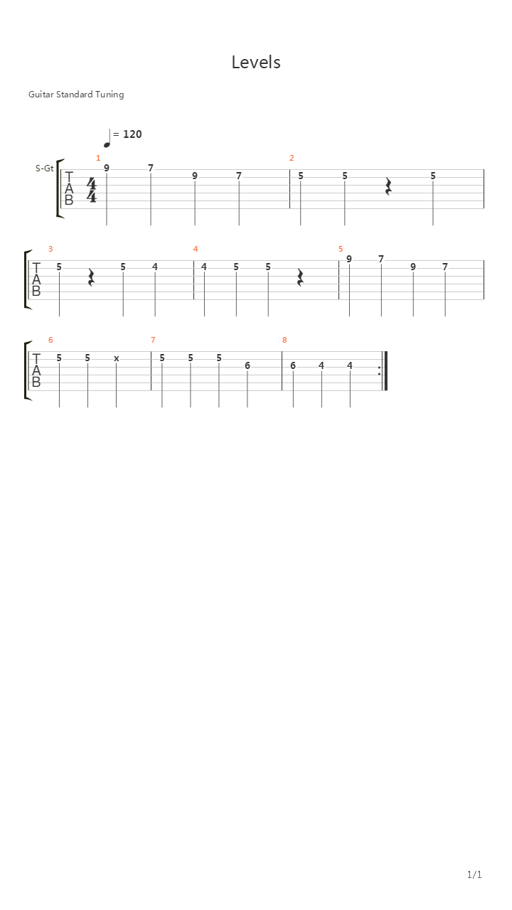 Levels吉他谱