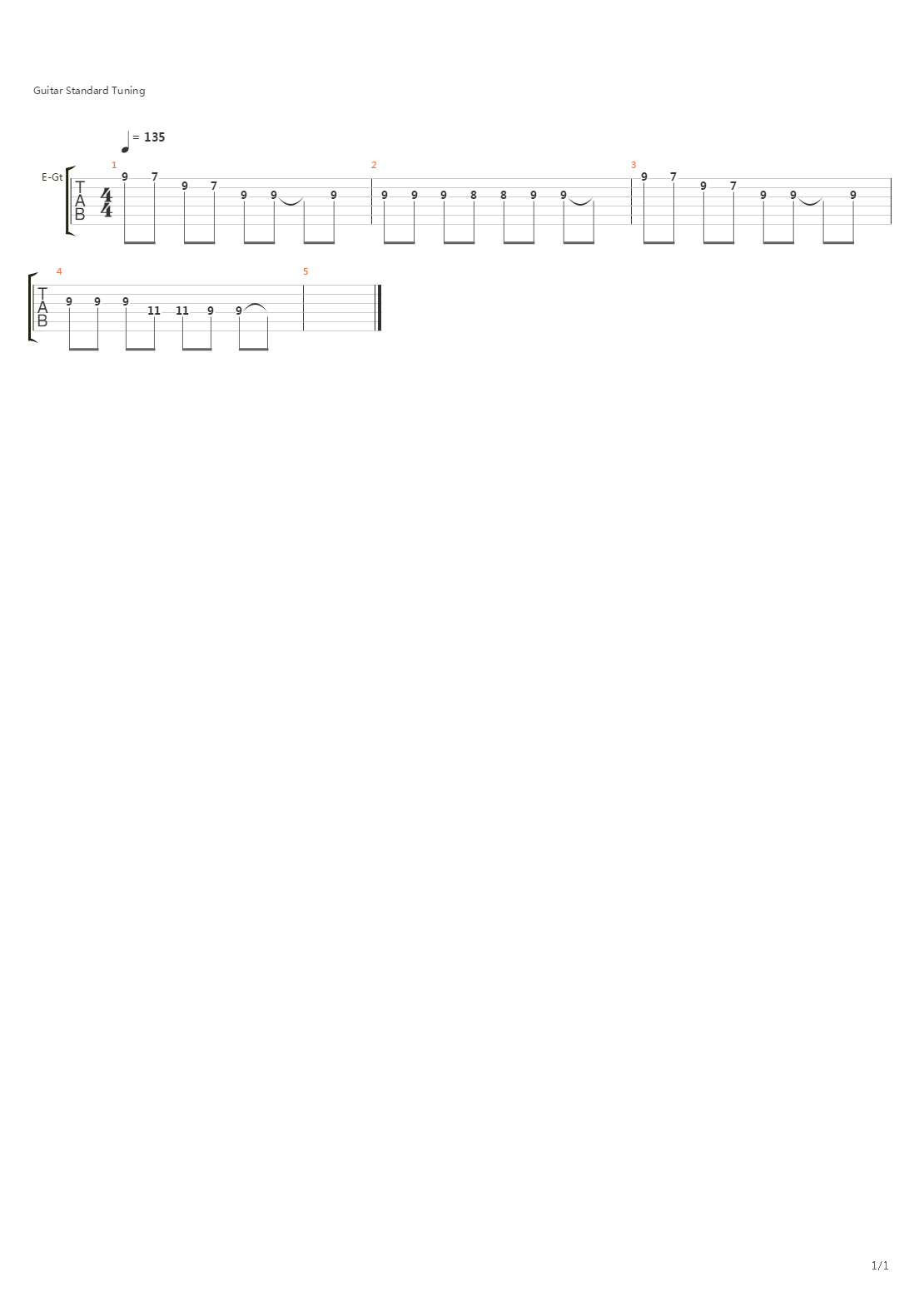 Levels吉他谱