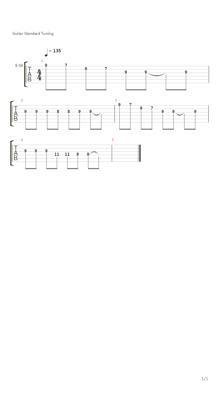 Levels吉他谱