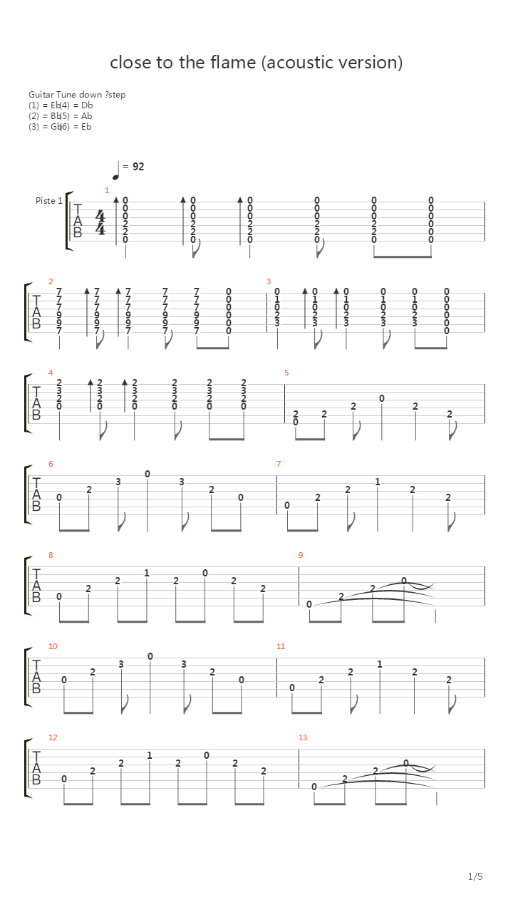 Close To The Flame吉他谱