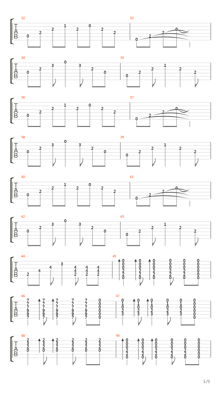 Close To The Flame吉他谱