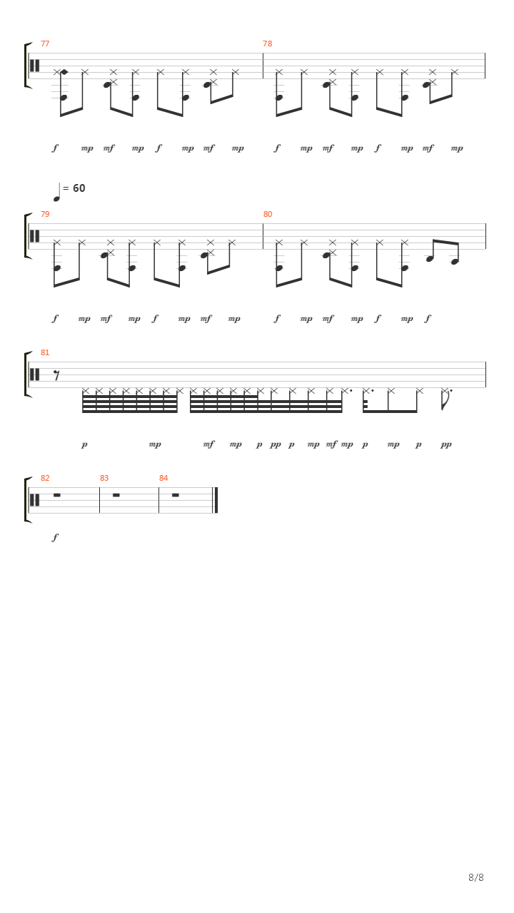 Close To The Flame吉他谱