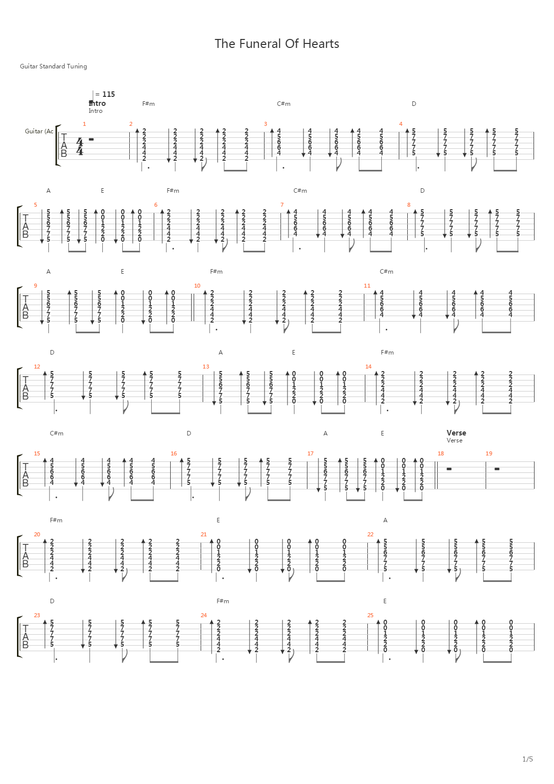 Funeral Of Hearts吉他谱