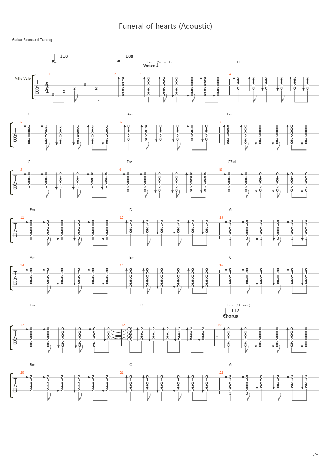 Funeral Of Hearts吉他谱