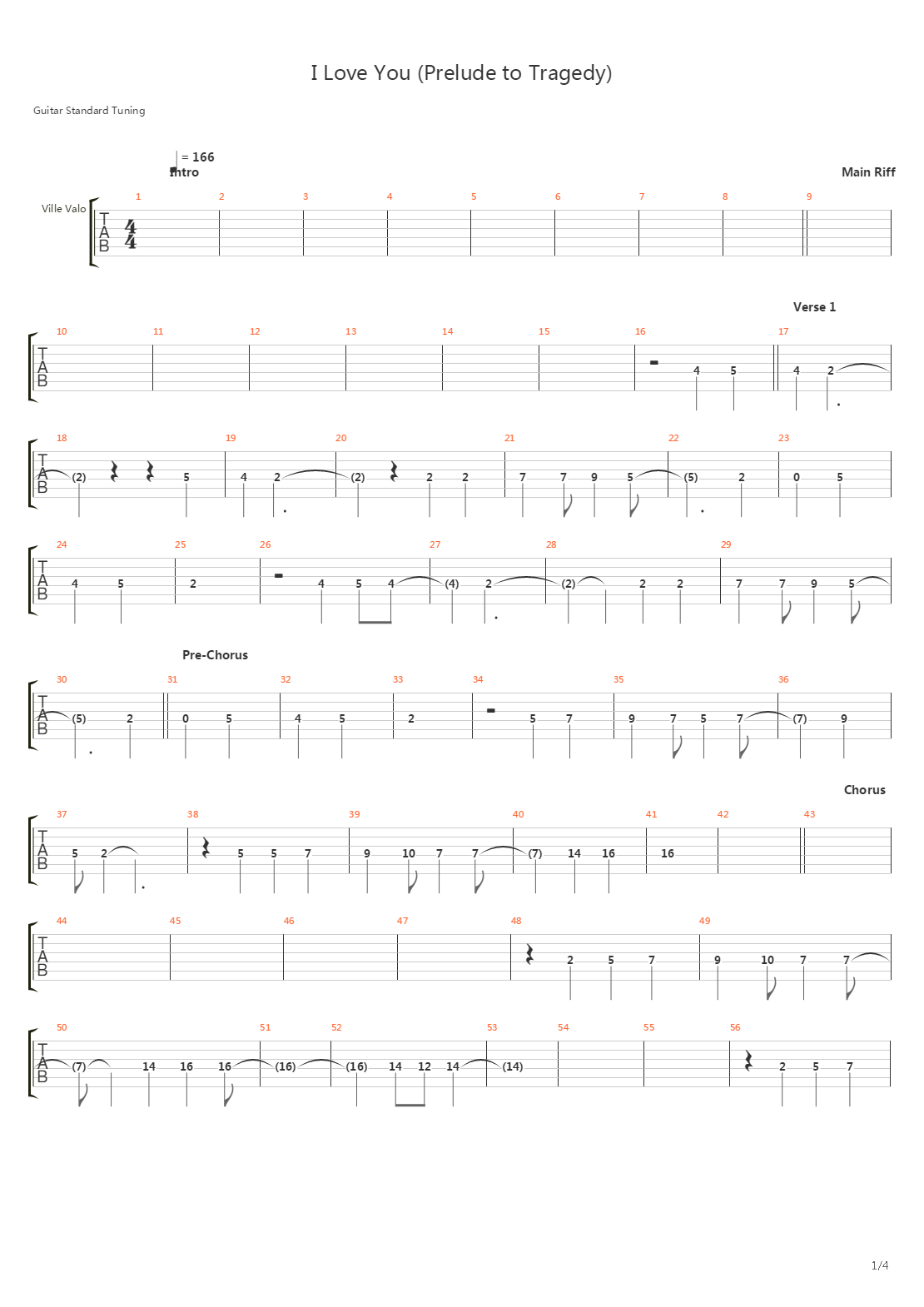 I Love You Prelude To Tragedy吉他谱