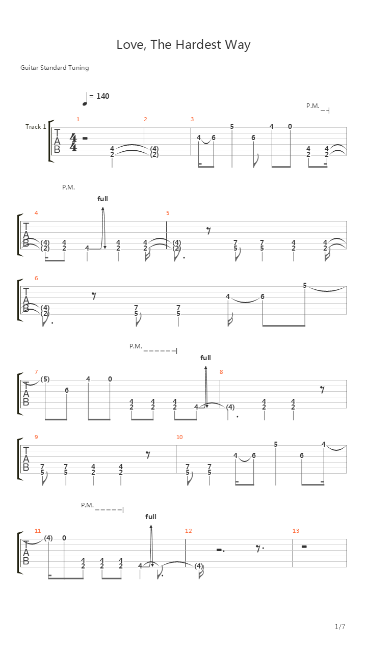 Love The Hardest Way吉他谱