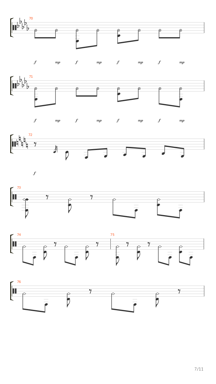 Rip Out The Wings Of A Butterfly吉他谱
