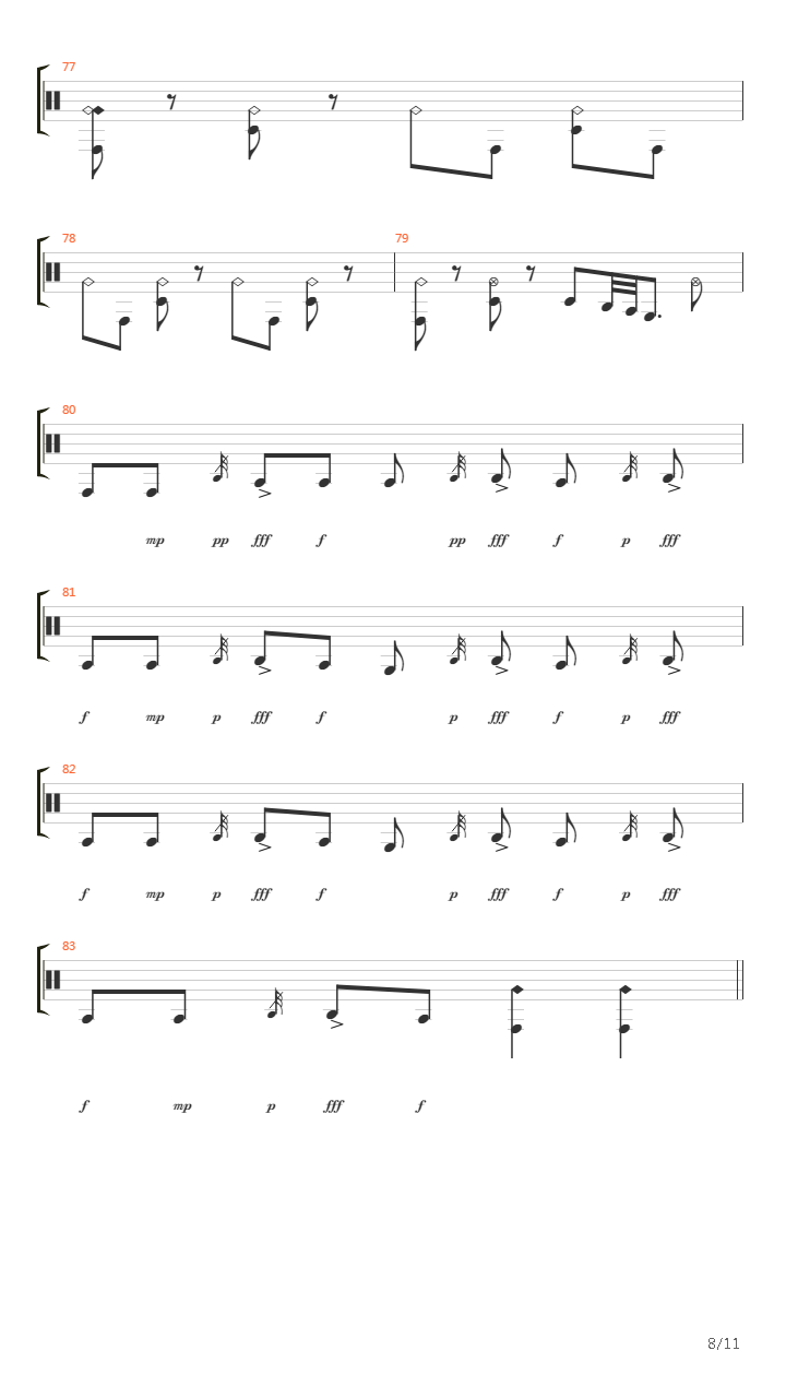 Rip Out The Wings Of A Butterfly吉他谱