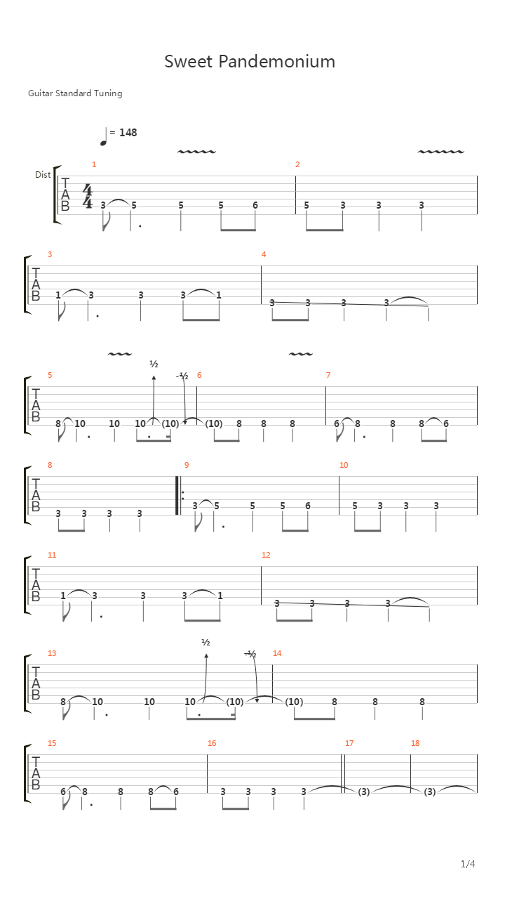 Sweet Pandemonium吉他谱