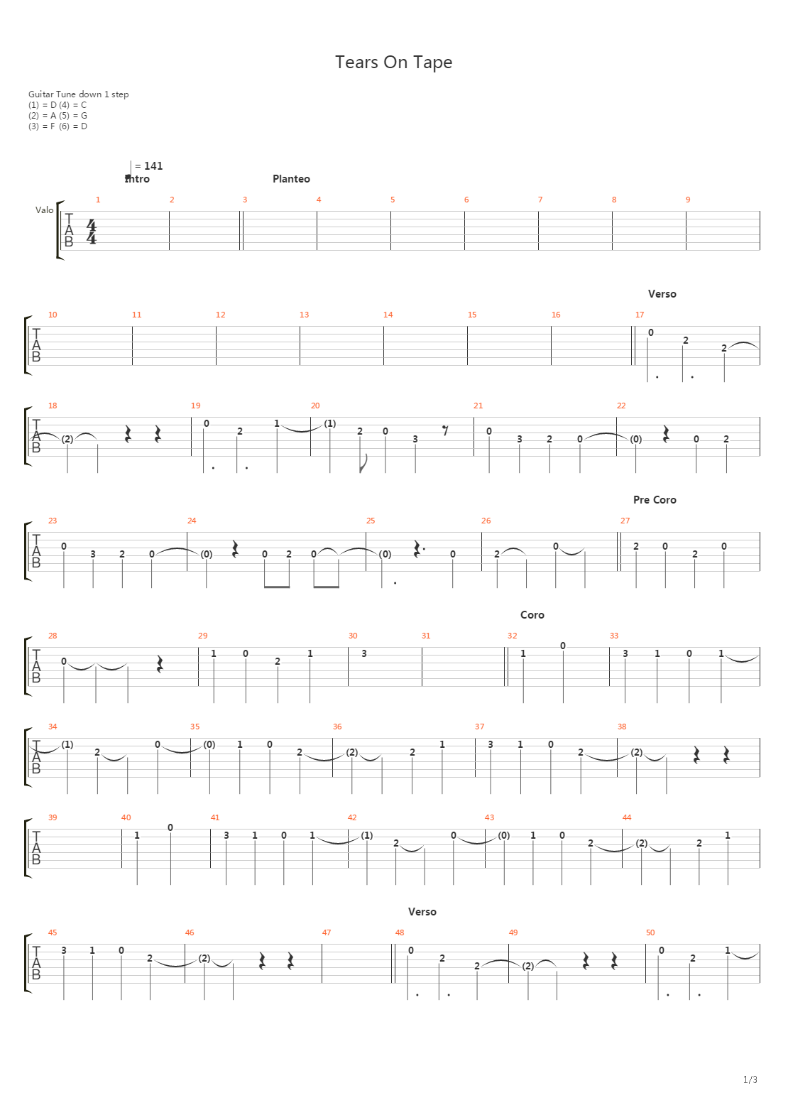 Tears On Tape吉他谱