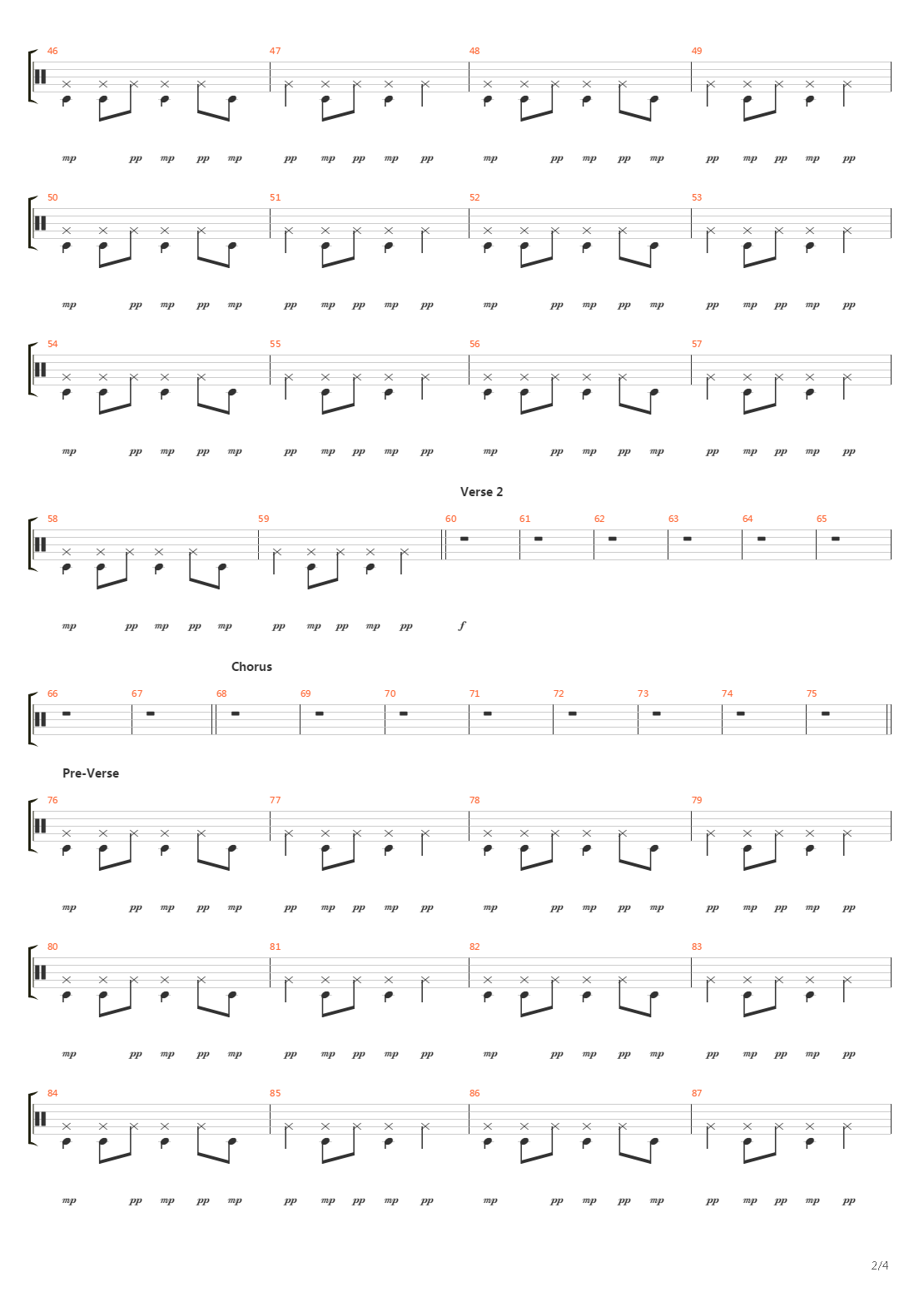 The Beginning Of The End吉他谱