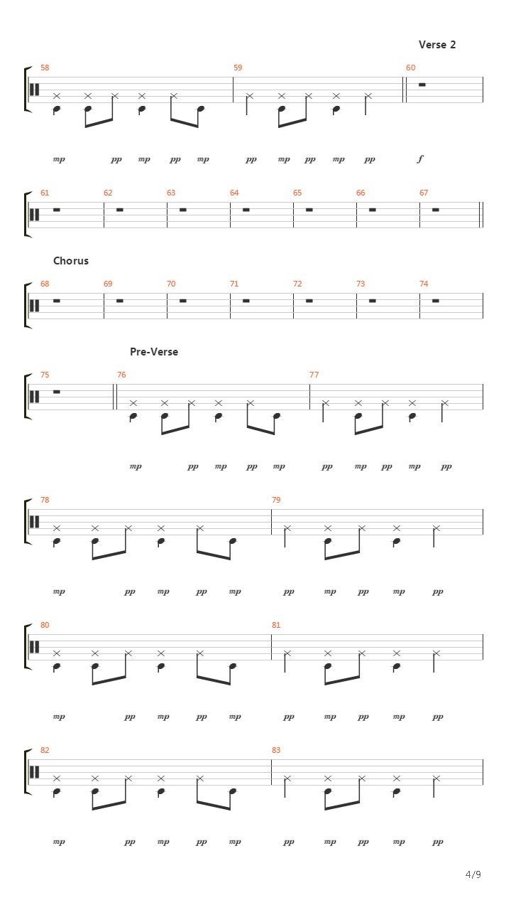 The Beginning Of The End吉他谱