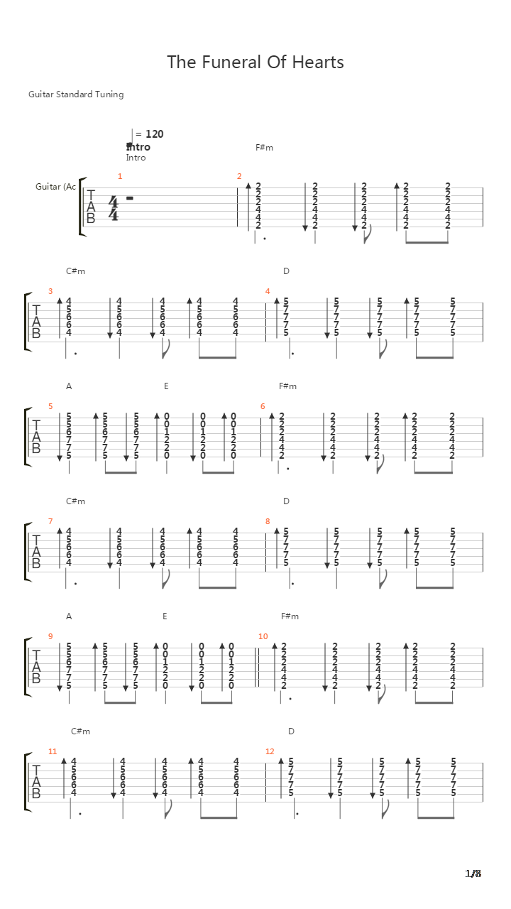 The Funeral Of Hearts吉他谱