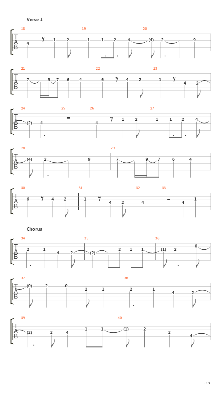 The Funeral Of Hearts吉他谱