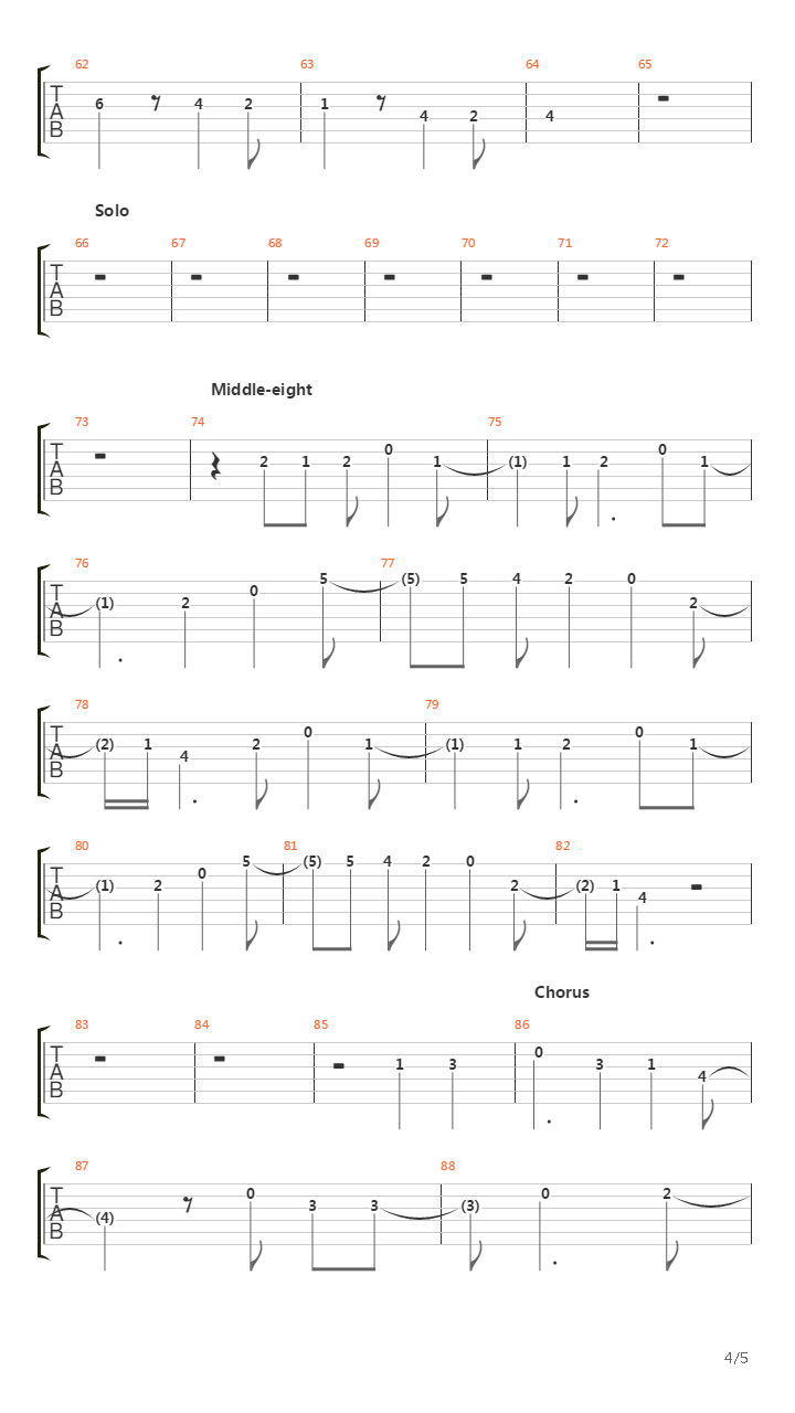 The Funeral Of Hearts吉他谱