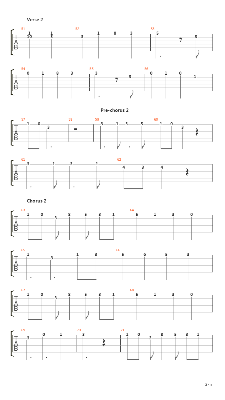 Amaranth吉他谱