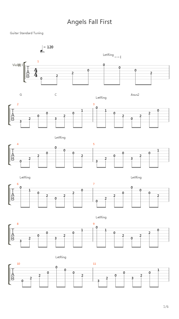 Angels Fall First吉他谱