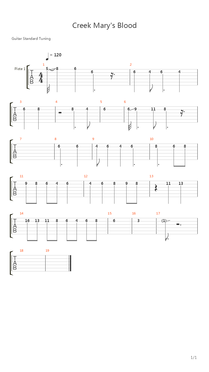 Creek Marys Blood吉他谱