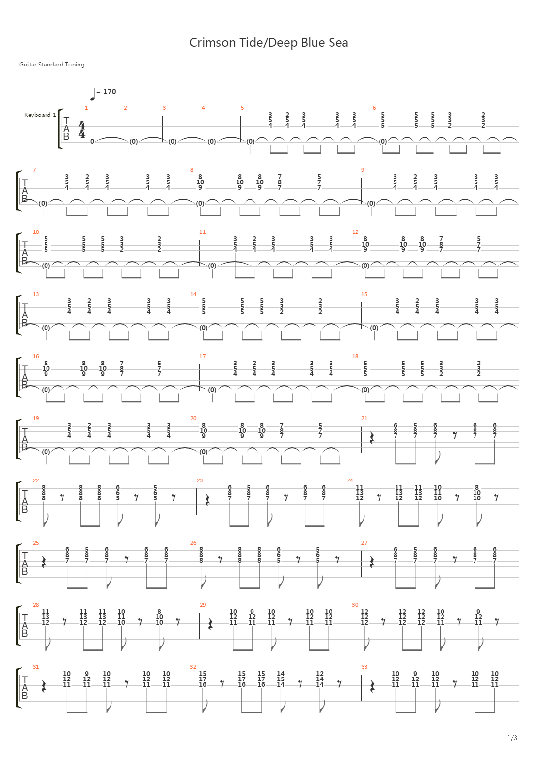 Crimson Tide Deep Blue Sea吉他谱