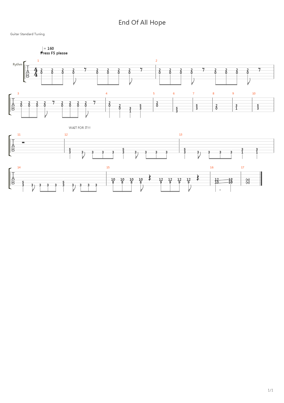 End Of All Hope吉他谱