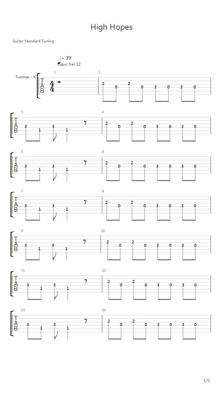 High Hopes吉他谱