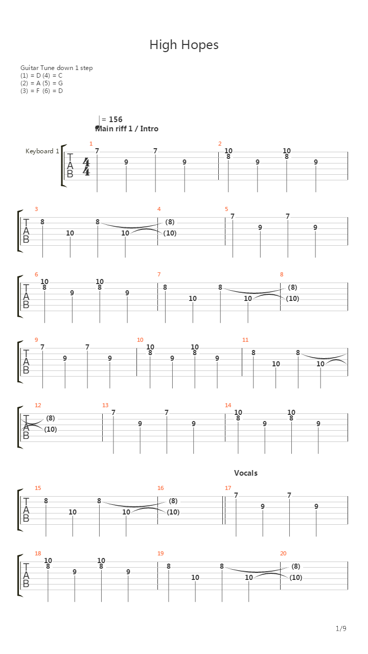 High Hopes吉他谱