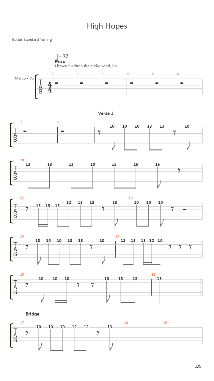 High Hopes吉他谱
