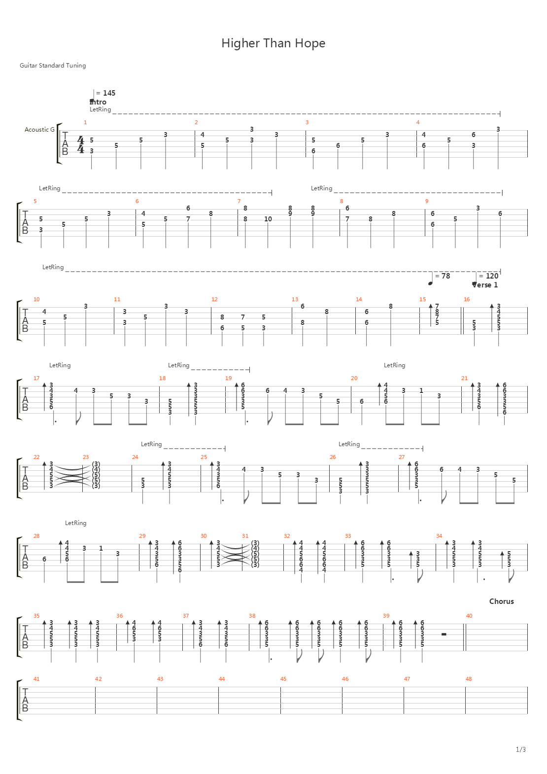 Higher Than Hope吉他谱
