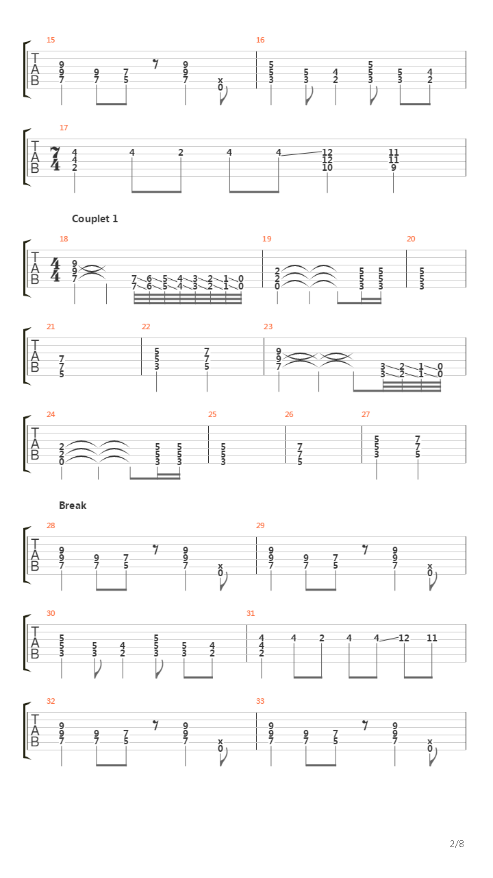 Know Why The Nightingale Sings吉他谱