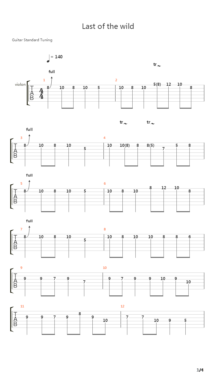 Last Of The Wilds吉他谱