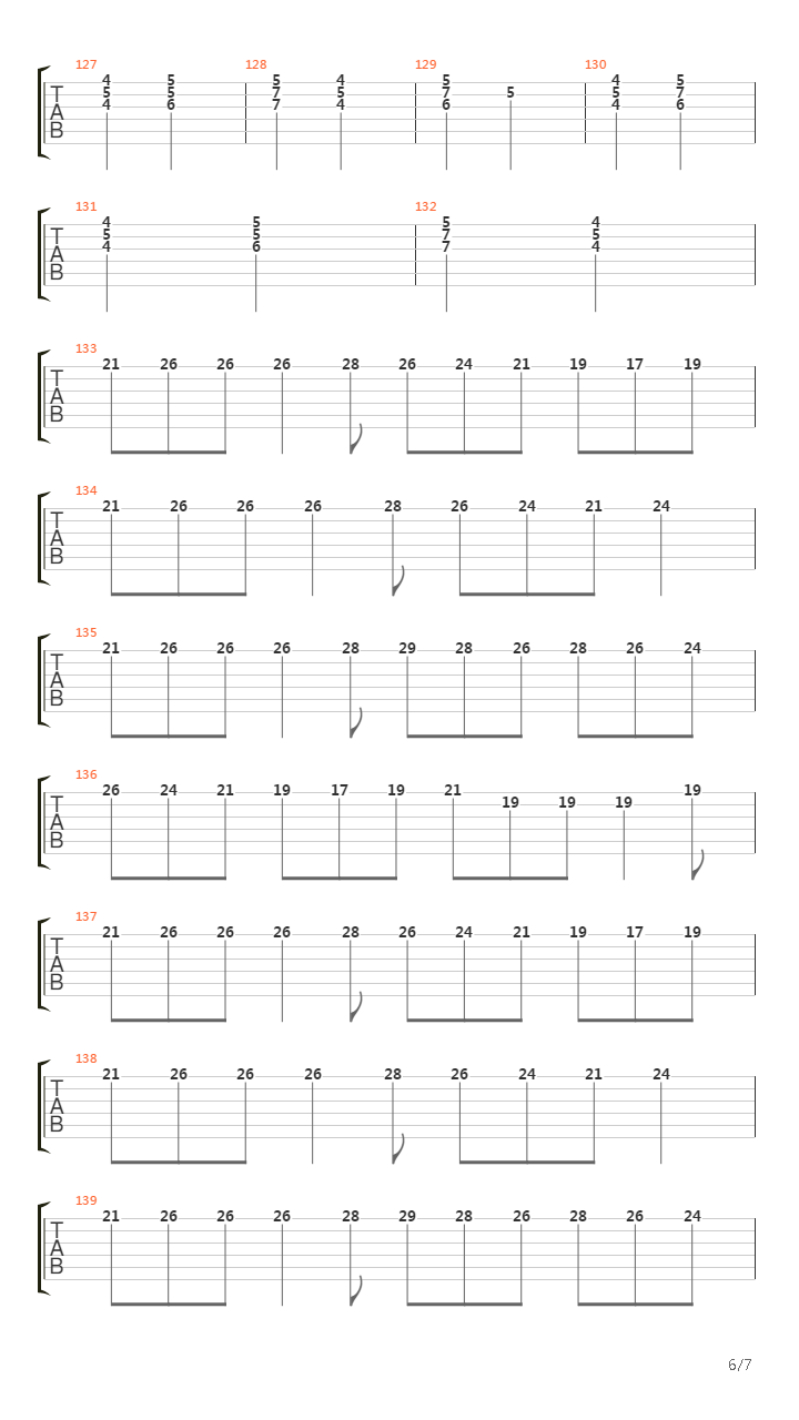 Over The Hills And Far Away吉他谱