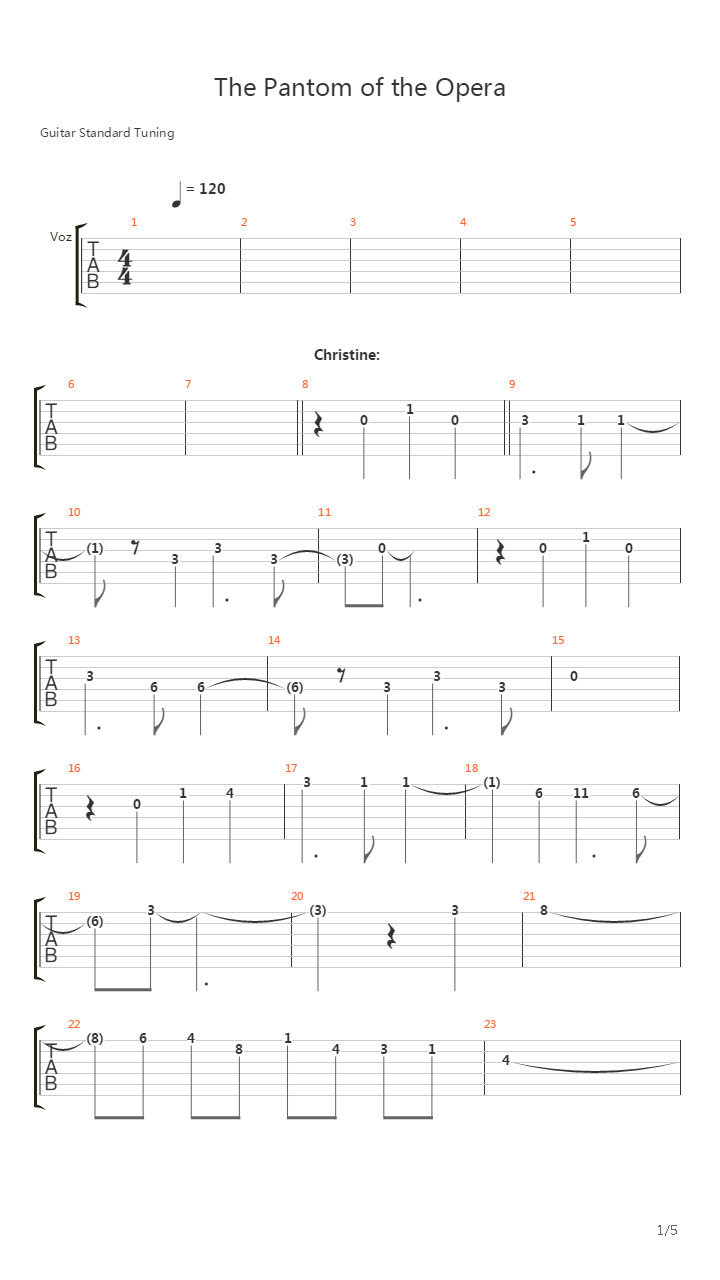 Phantom Of The Opera吉他谱