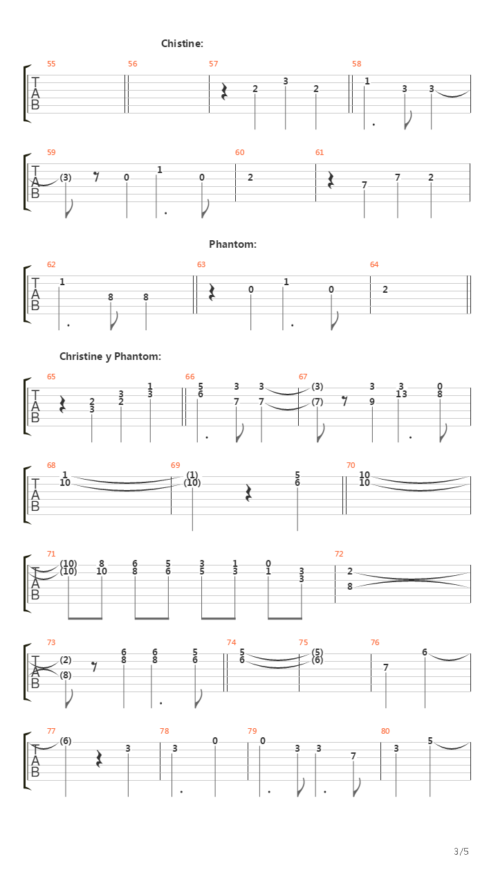 Phantom Of The Opera吉他谱