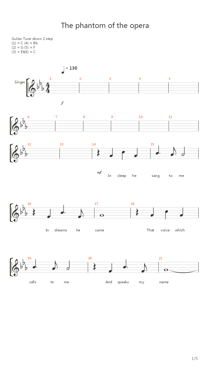 Phantom Of The Opera吉他谱