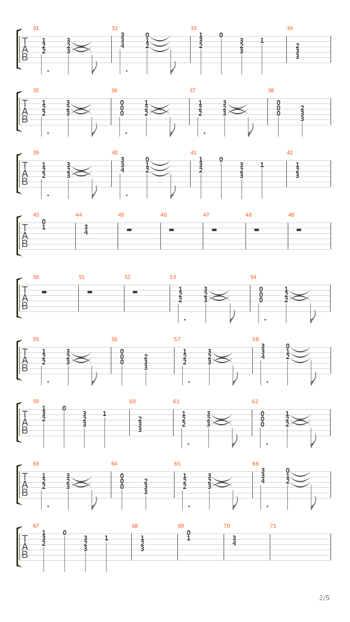 Tenth Man Down吉他谱