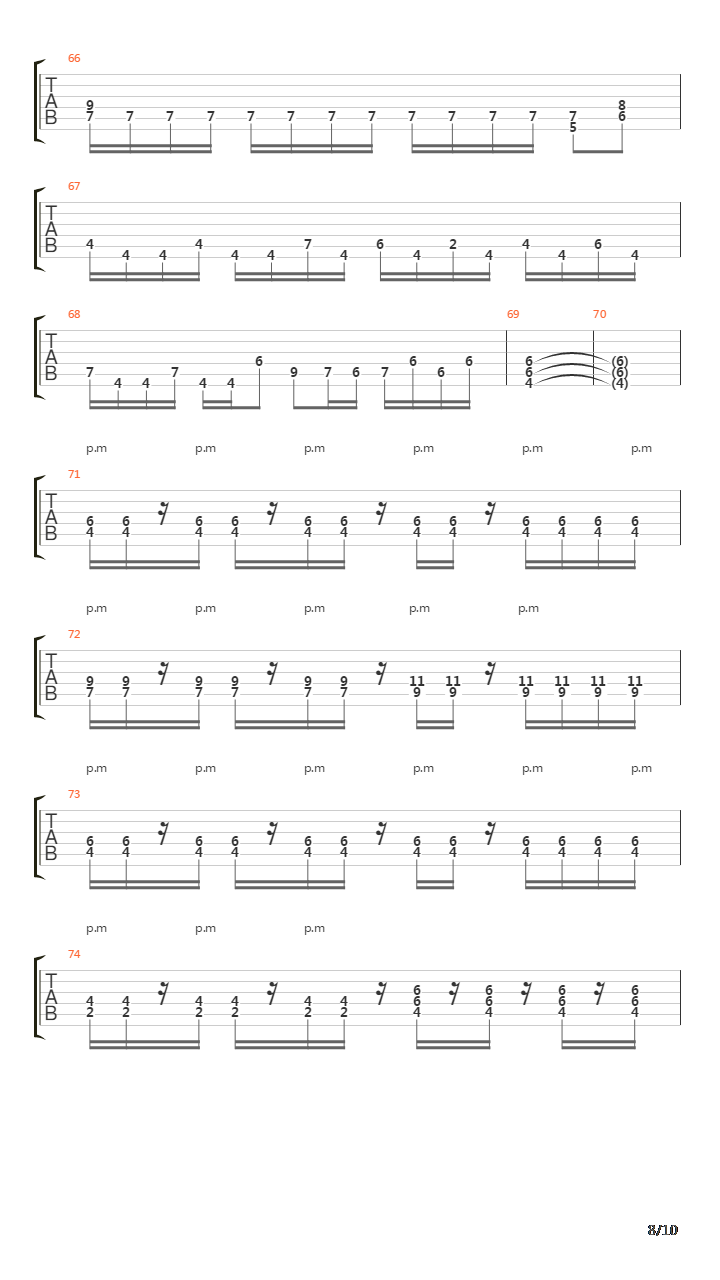 The Kinslayer吉他谱