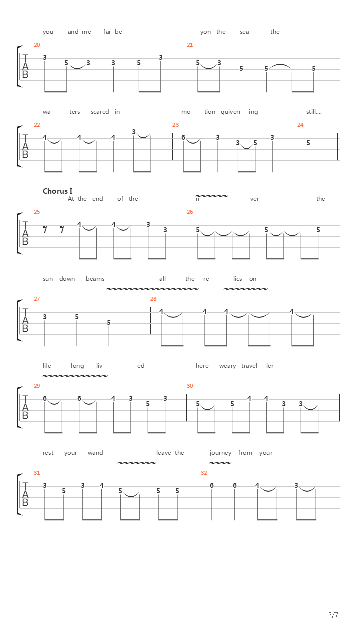 Turn Loose The Mermaids吉他谱