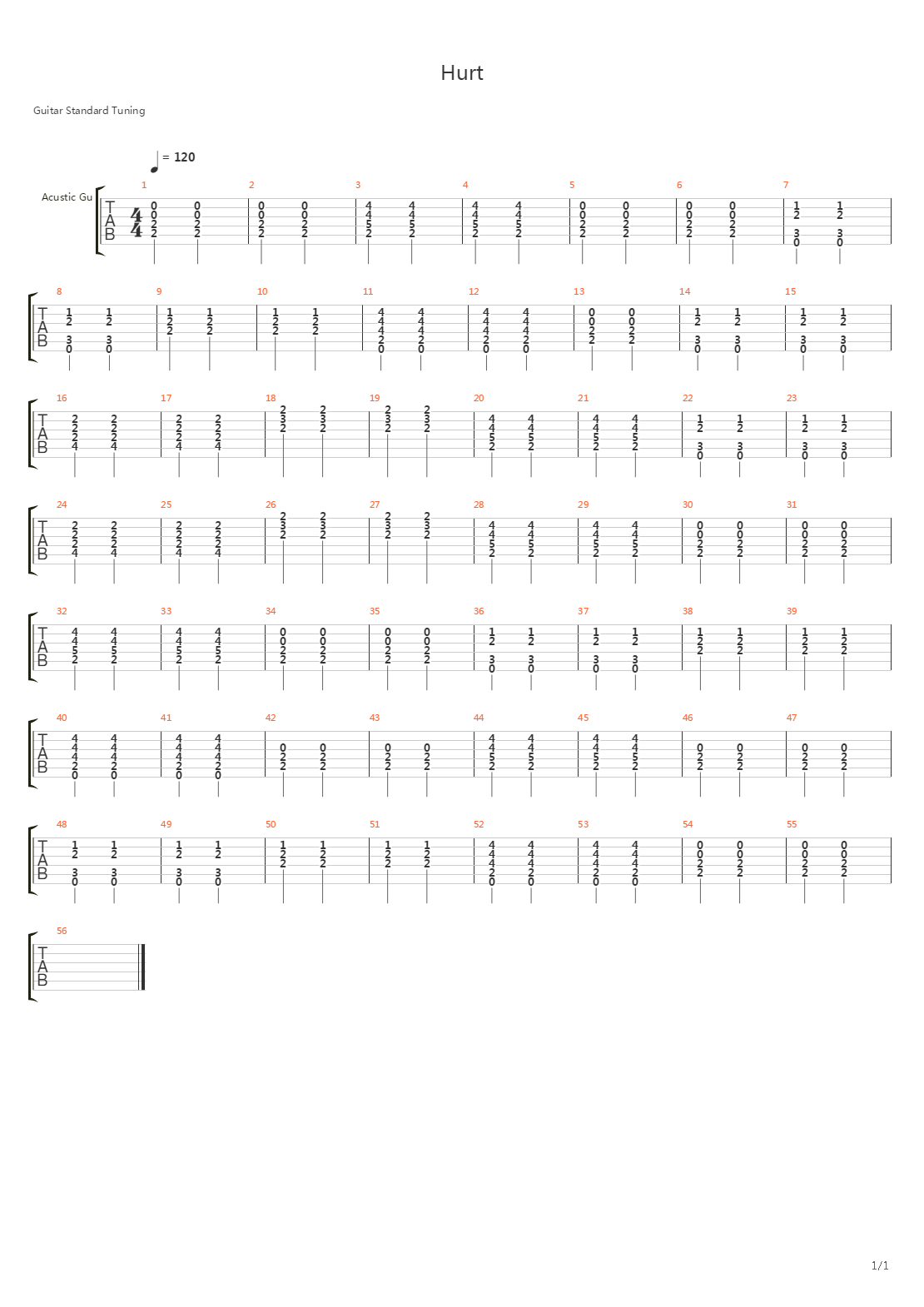 Hurt吉他谱