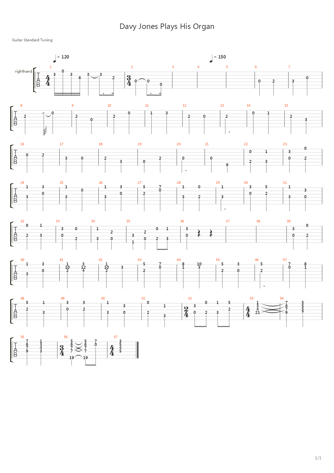 Davy Jones Plays His Organ吉他谱