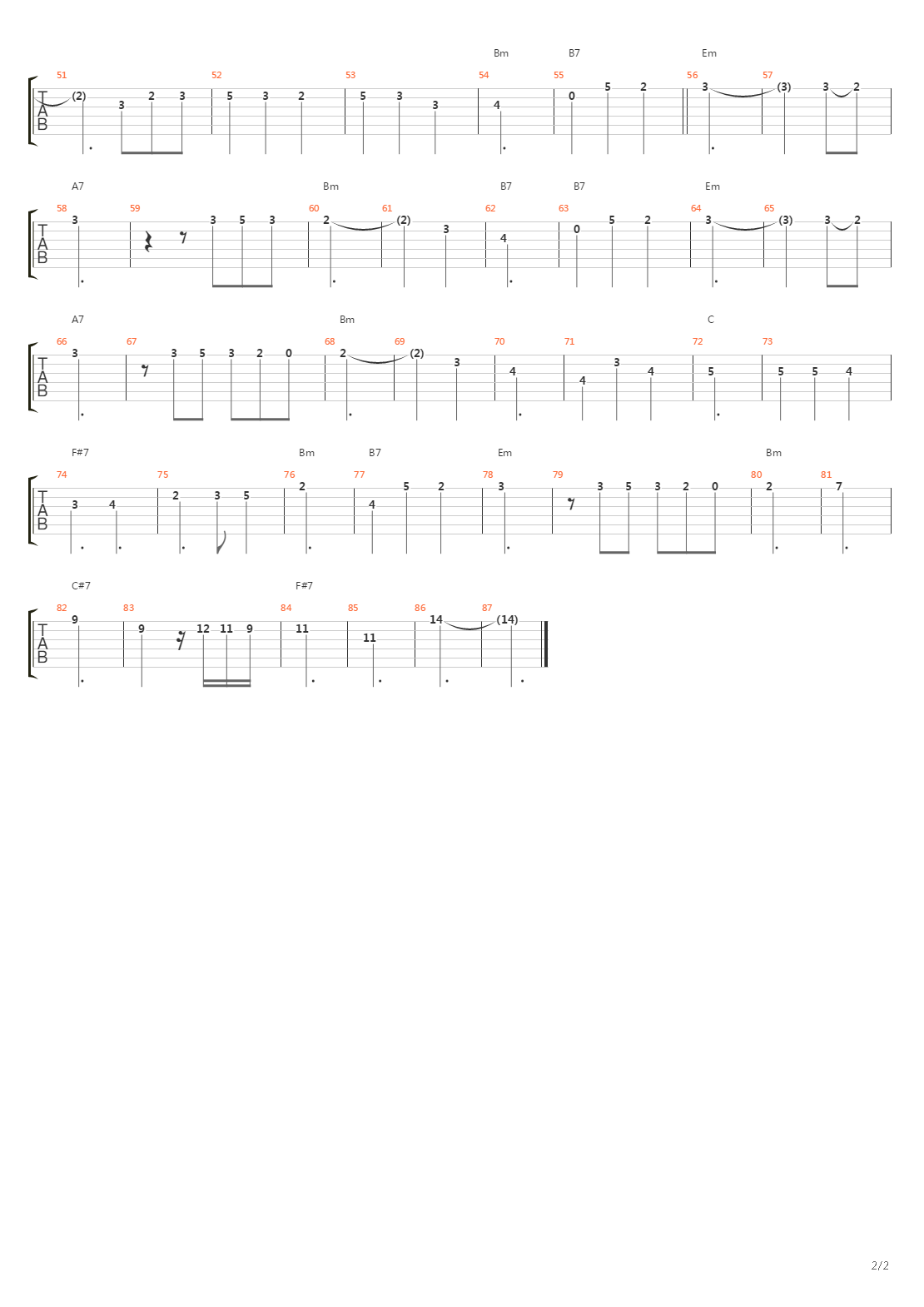 Nyah吉他谱