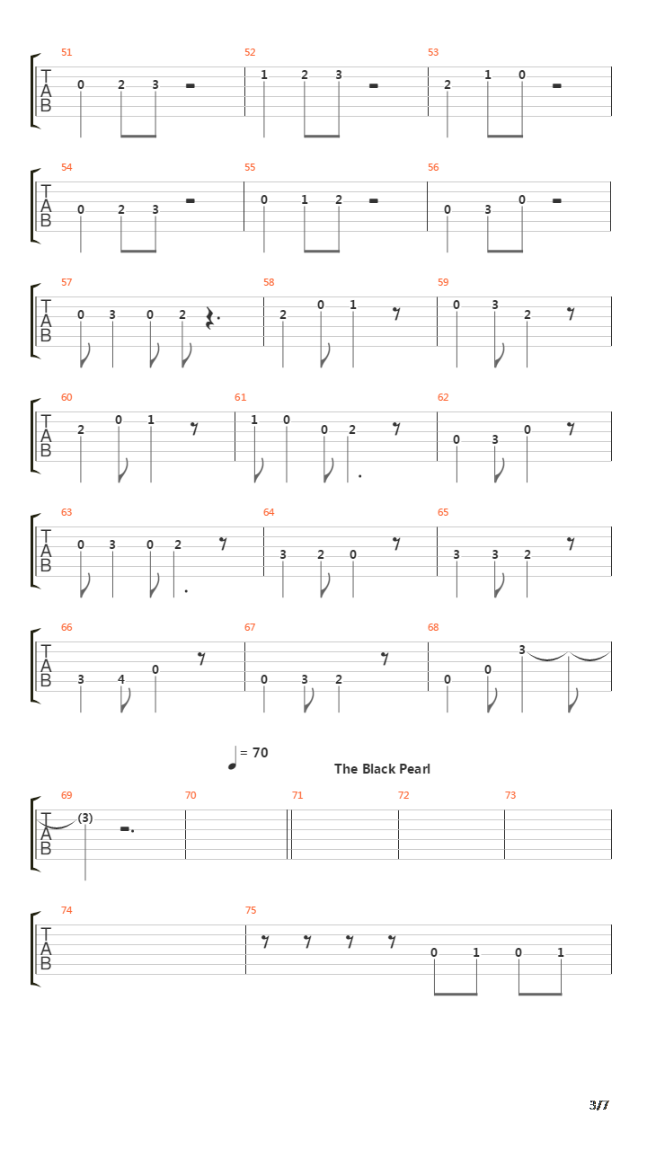 加勒比海盗(Pirates Of The Caribbean)吉他谱